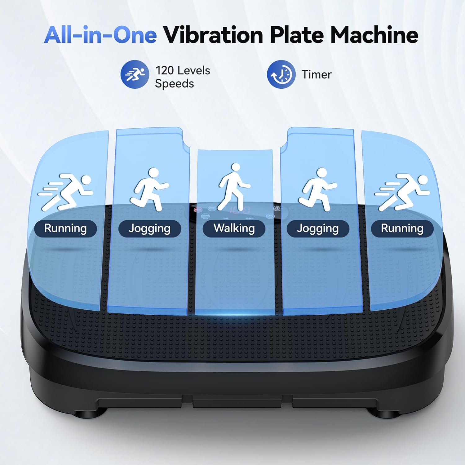 แผ่นสั่นสะเทือนสำหรับออกกำลังก - Plate Compactor Vibrator บทวิจารณ์และราคา