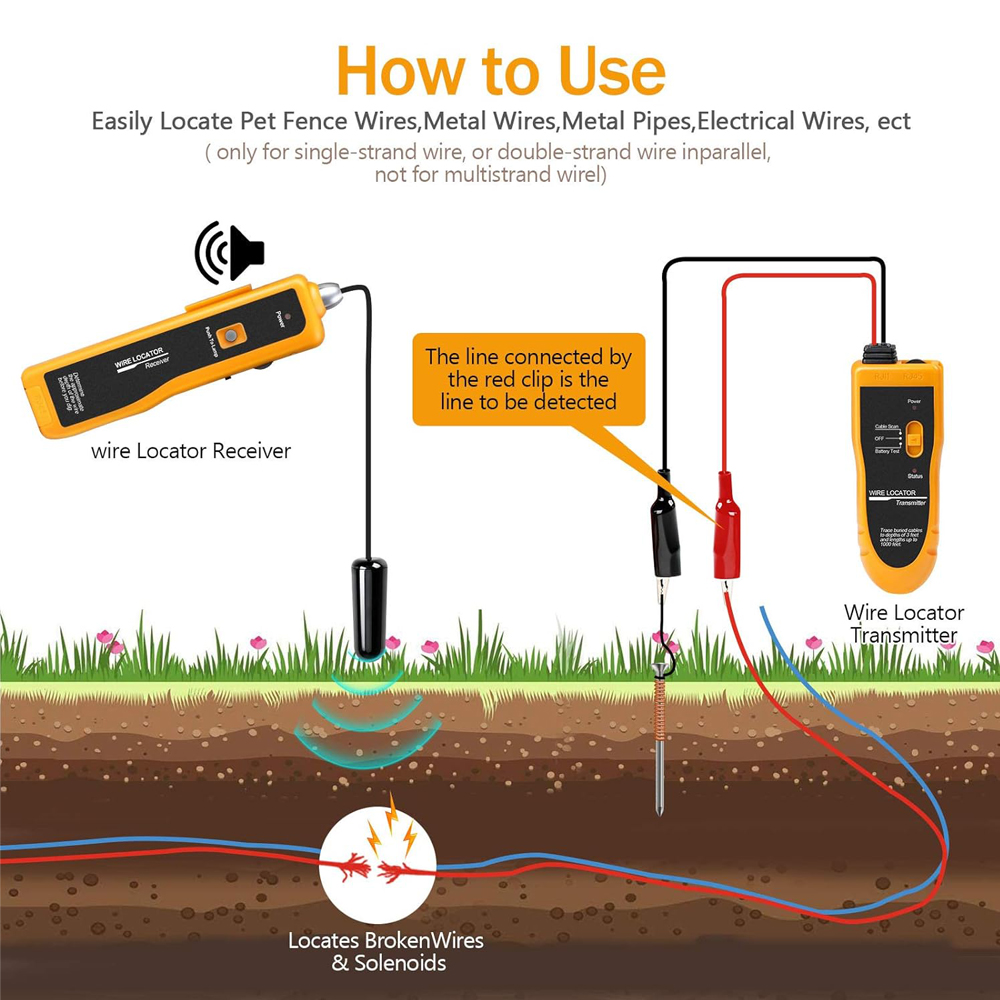 เครื่องทดสอบสายเคเบิลป้องกันกา - Underground Cable Detector บทวิจารณ์และราคา