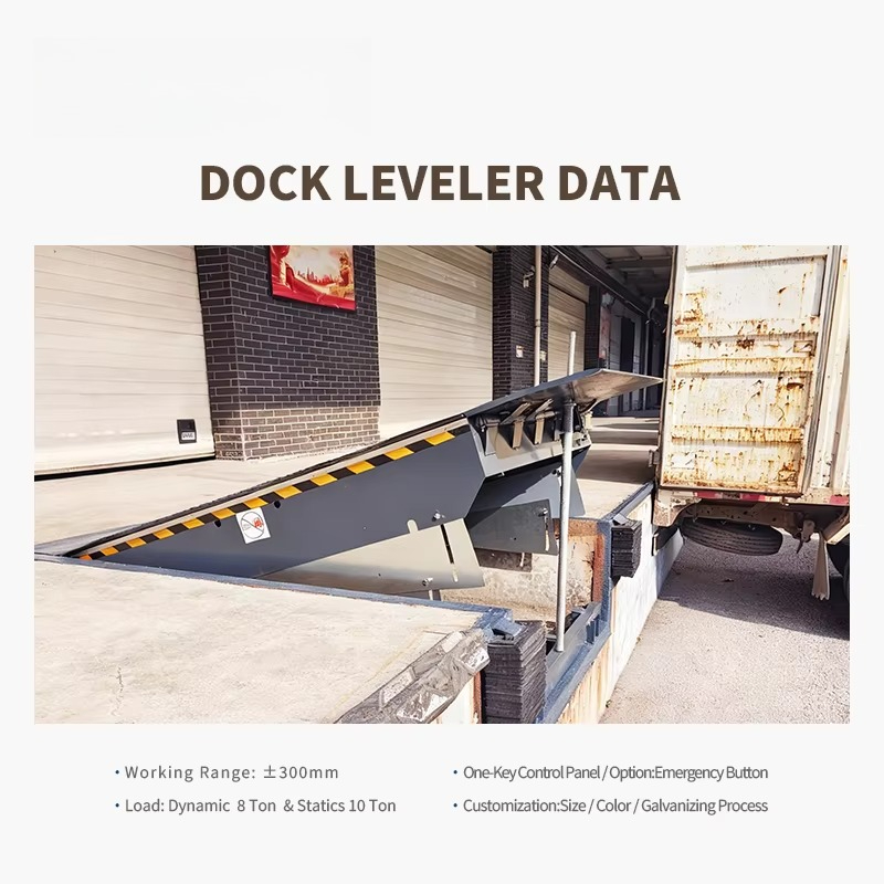 แท่นปรับระดับไฮดรอลิกสำหรับงาน - Heavy Equipment Logistics บทวิจารณ์และราคา