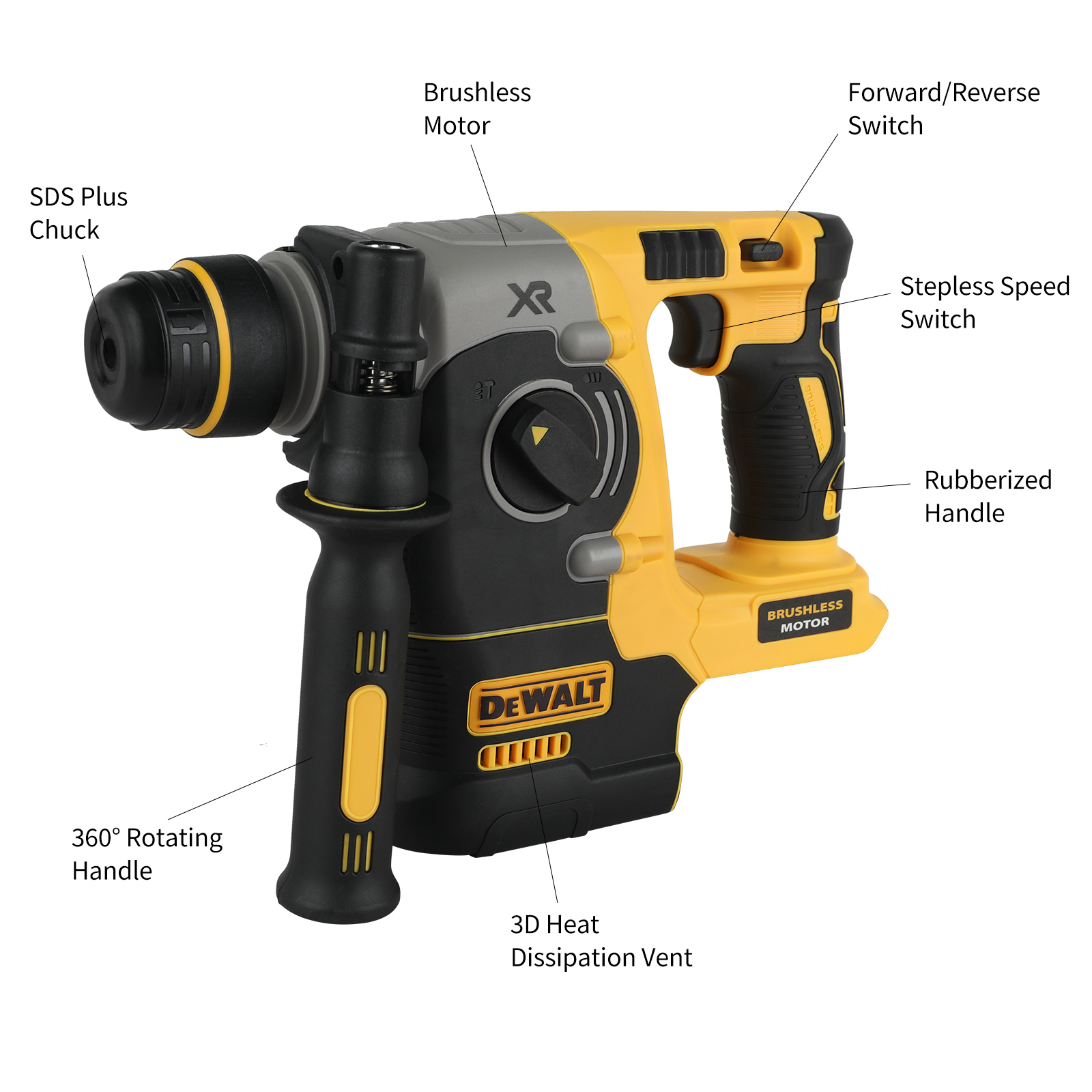 สว่านโรตารี่ไร้แปรงถ่าน DEWALT - Concrete Breaker Demolition บทวิจารณ์และราคา