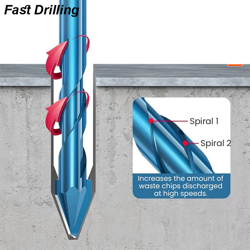 ดอกสว่านเจาะคอนกรีตแบบเกลียว ส - Concrete Breaker Demolition บทวิจารณ์และราคา