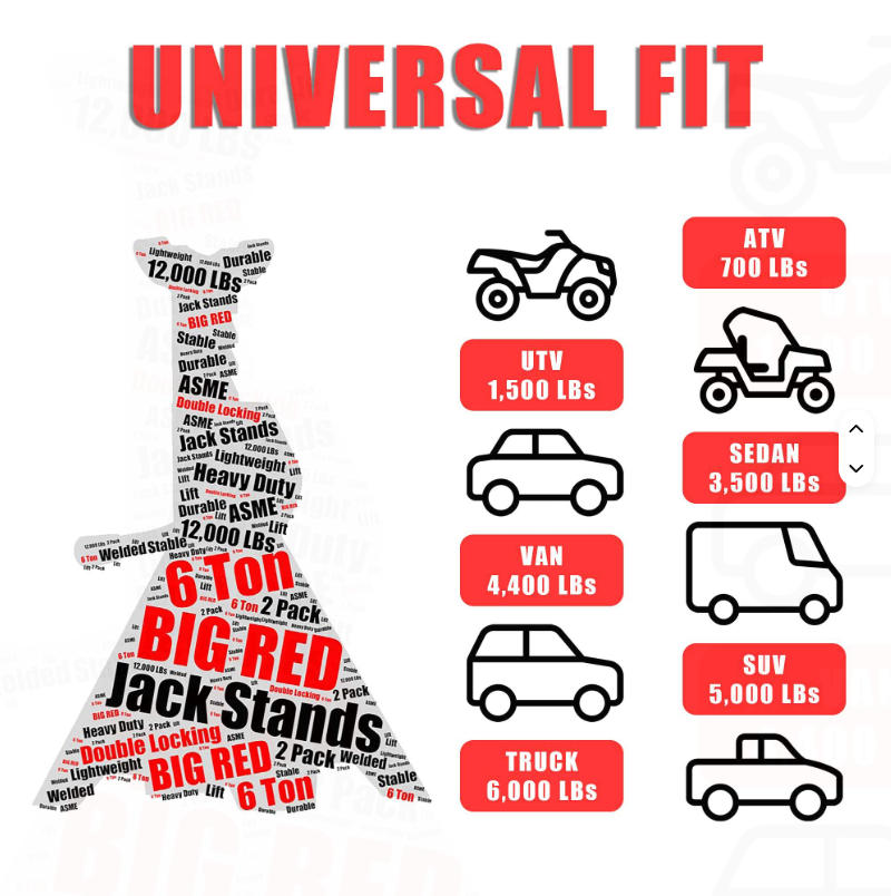 อุปกรณ์ยกรถสำหรับงานหนัก รองรั - Heavy Equipment Jack Stands บทวิจารณ์และราคา