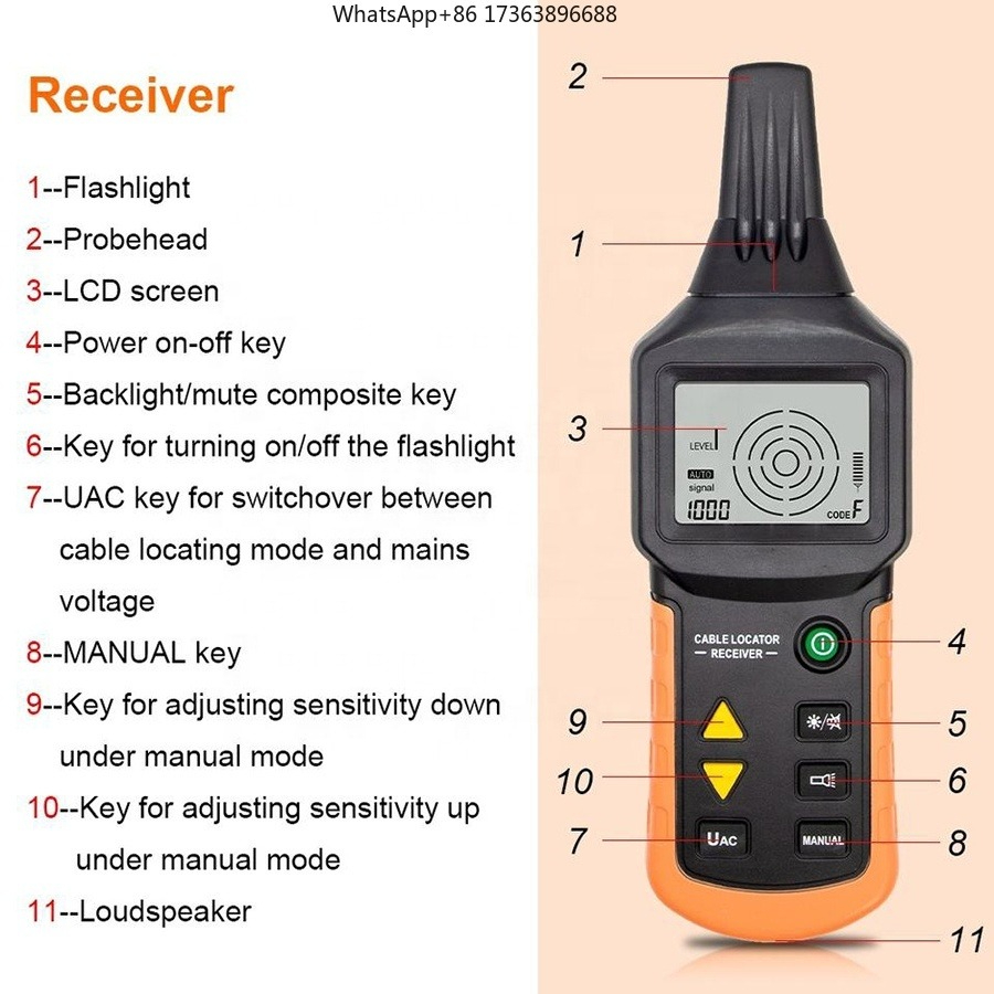 เครื่องตรวจจับสายเคเบิล RuoShu - Underground Cable Detector บทวิจารณ์และราคา
