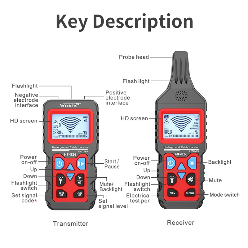 เครื่องติดตามสายไฟ Noyafa NF-8 - Underground Cable Detector บทวิจารณ์และราคา