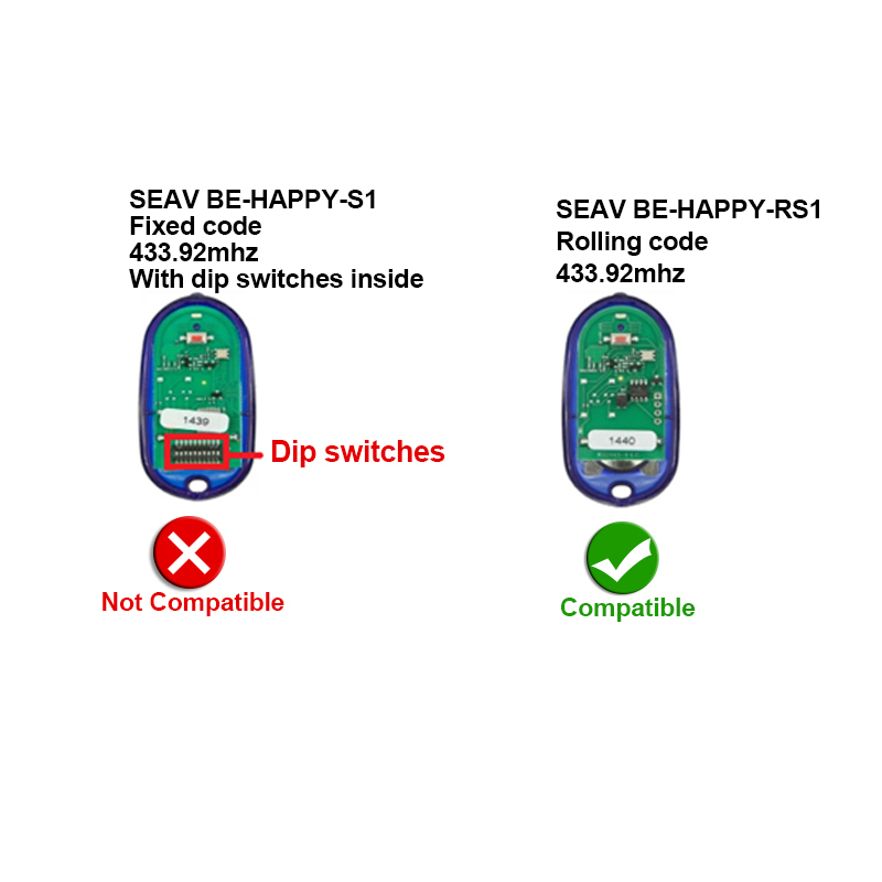 2pcs SEAV BE-HAPPY-RS2 RS1 RS3 - Heavy Equipment Garage บทวิจารณ์และราคา